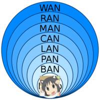 99320